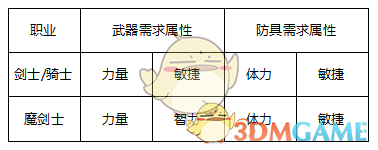 离职后领导挽留，你会不会留下?